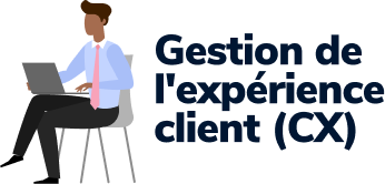 Gestion de l'expérience client (CX)